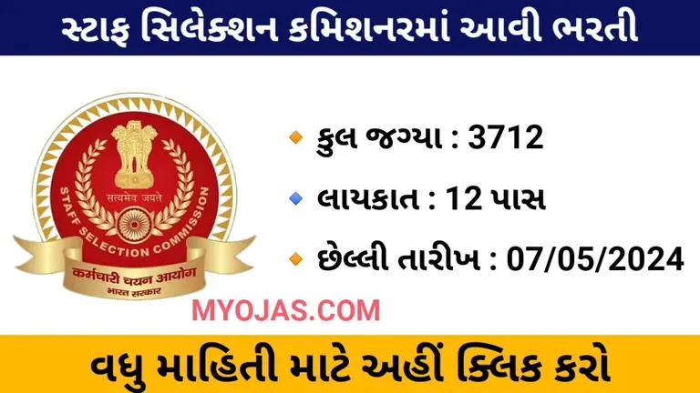 SSC CHSL Recruitment 2024